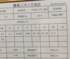 工藝、工序