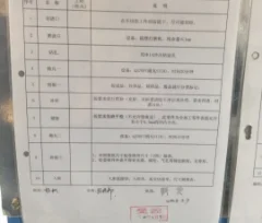 工藝、工序